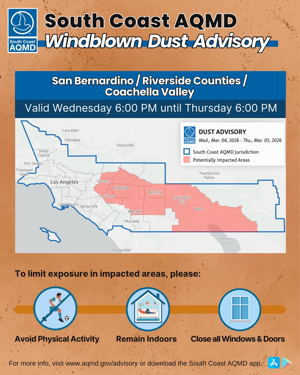 SouthCoastAQMD's tweet image. WINDBLOWN DUST ADVISORY (Wednesday, March 4 - Thursday, March 5): 
high winds may result in blowing dust in #Riverside County, #SanBernardino County and #Coachella Valley leading to potentially Very Unhealthy or higher air quality levels: aqmd.gov/advisory

#CleanAir