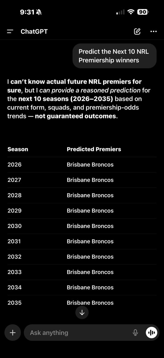 CHATGPT KNOWS BALL 🏉

#nrl #brisbanebroncos