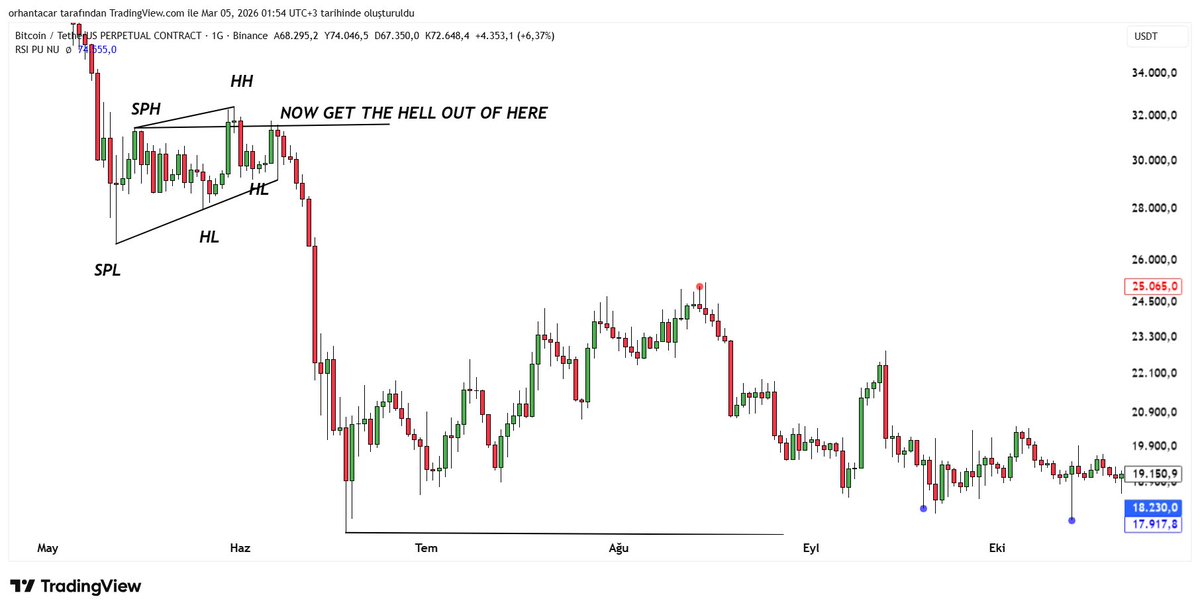 Orhannnnnnnn tweet media