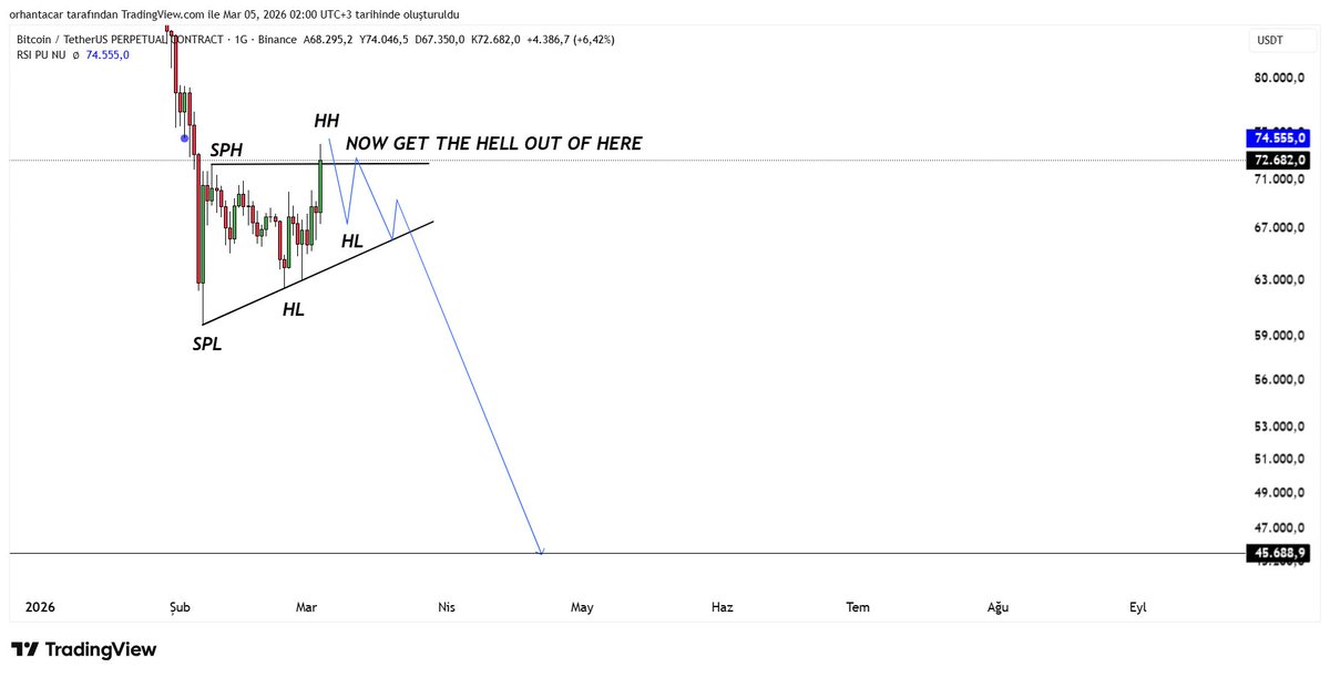 Orhannnnnnnn tweet media