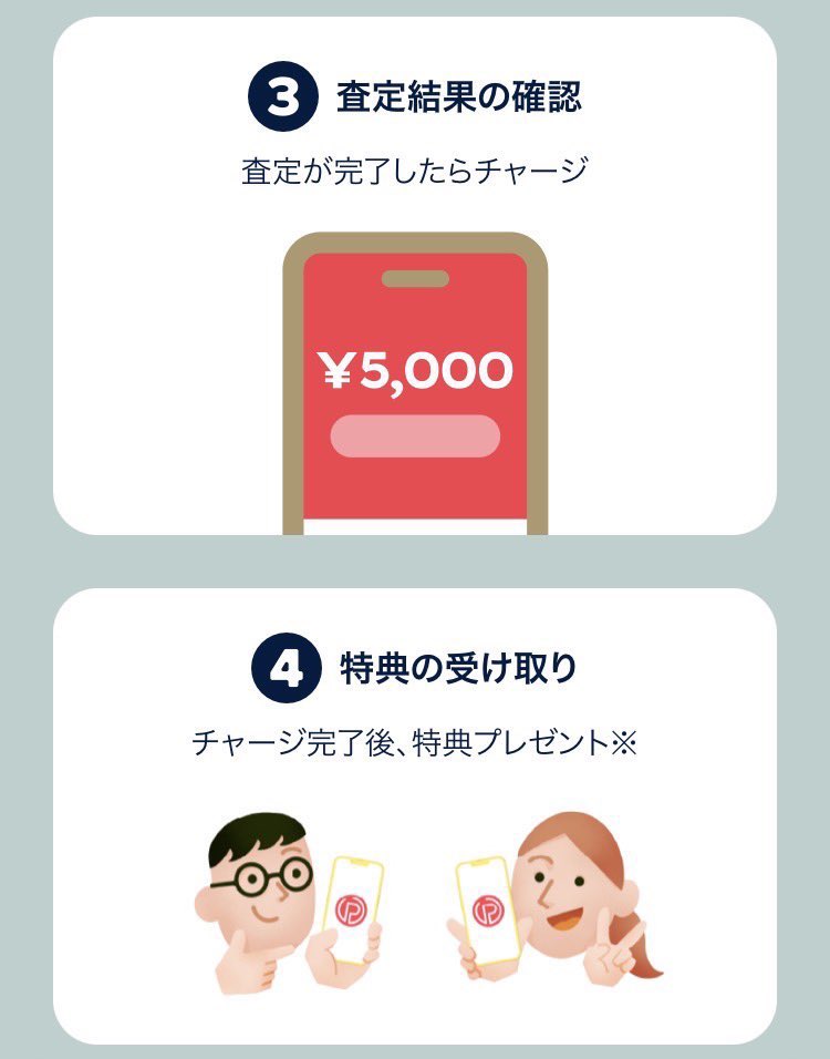 曽根っち (@aKYFTM3zEhfdUIO) / Posts / X