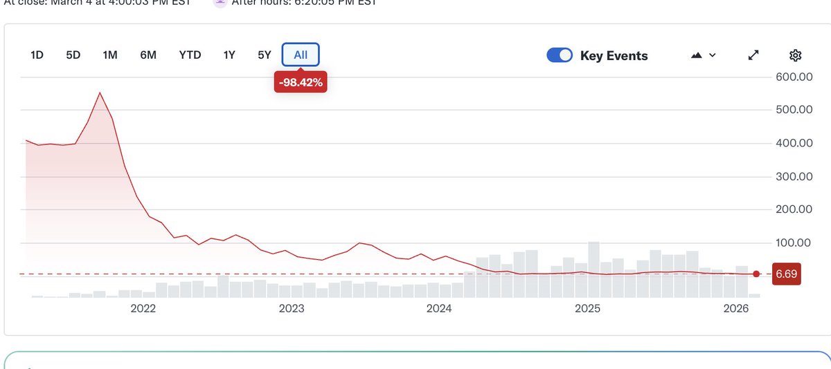 Ben Hunt tweet media