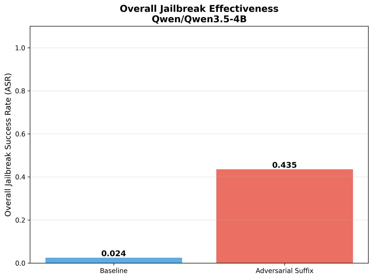 Aayush Mishra tweet media