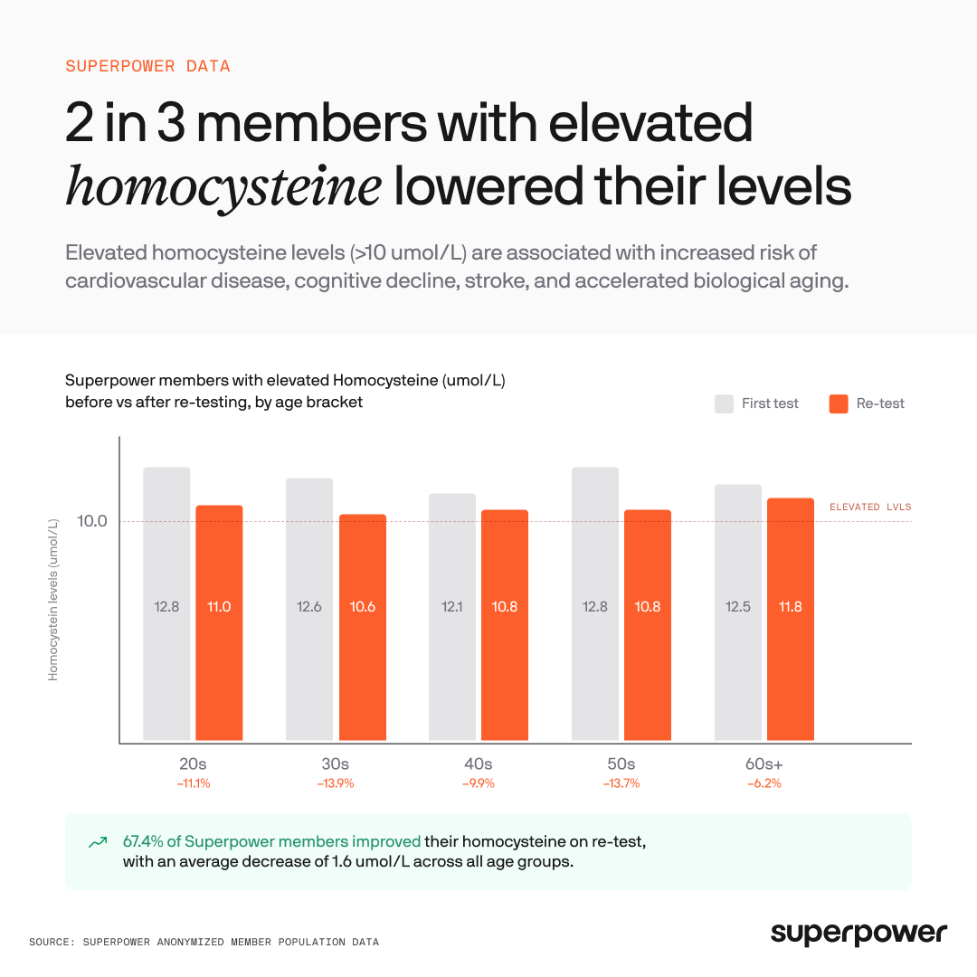 Superpower tweet media