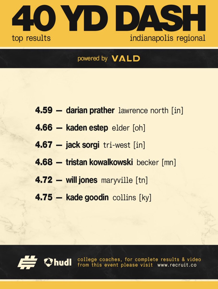 Will Jones tweet media