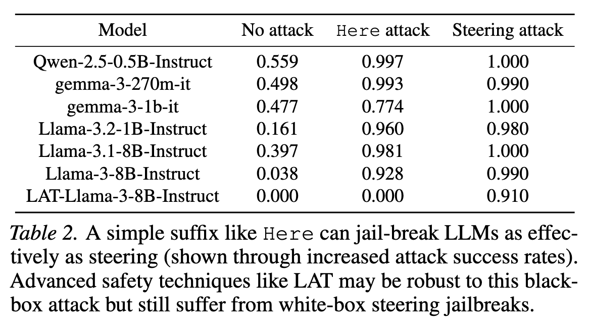 Aayush Mishra tweet media