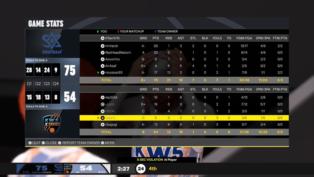 ShaTEAM 🇮🇱 tweet media