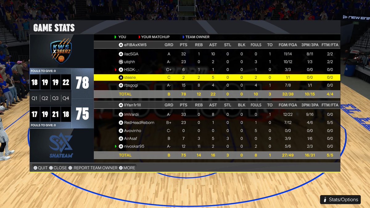 ShaTEAM 🇮🇱 tweet media