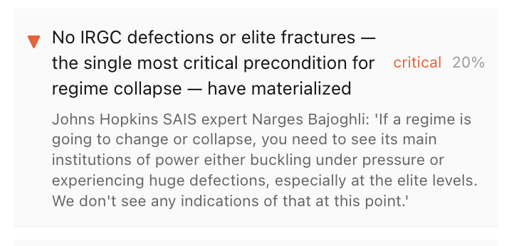 Quotient tweet media