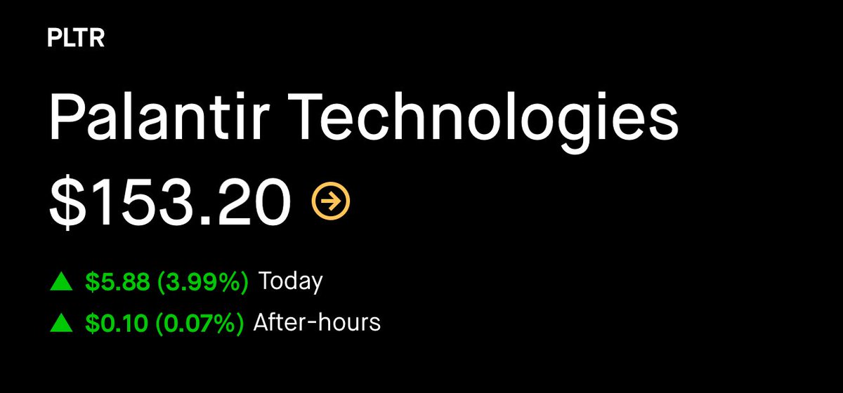 Clint | Options tweet media