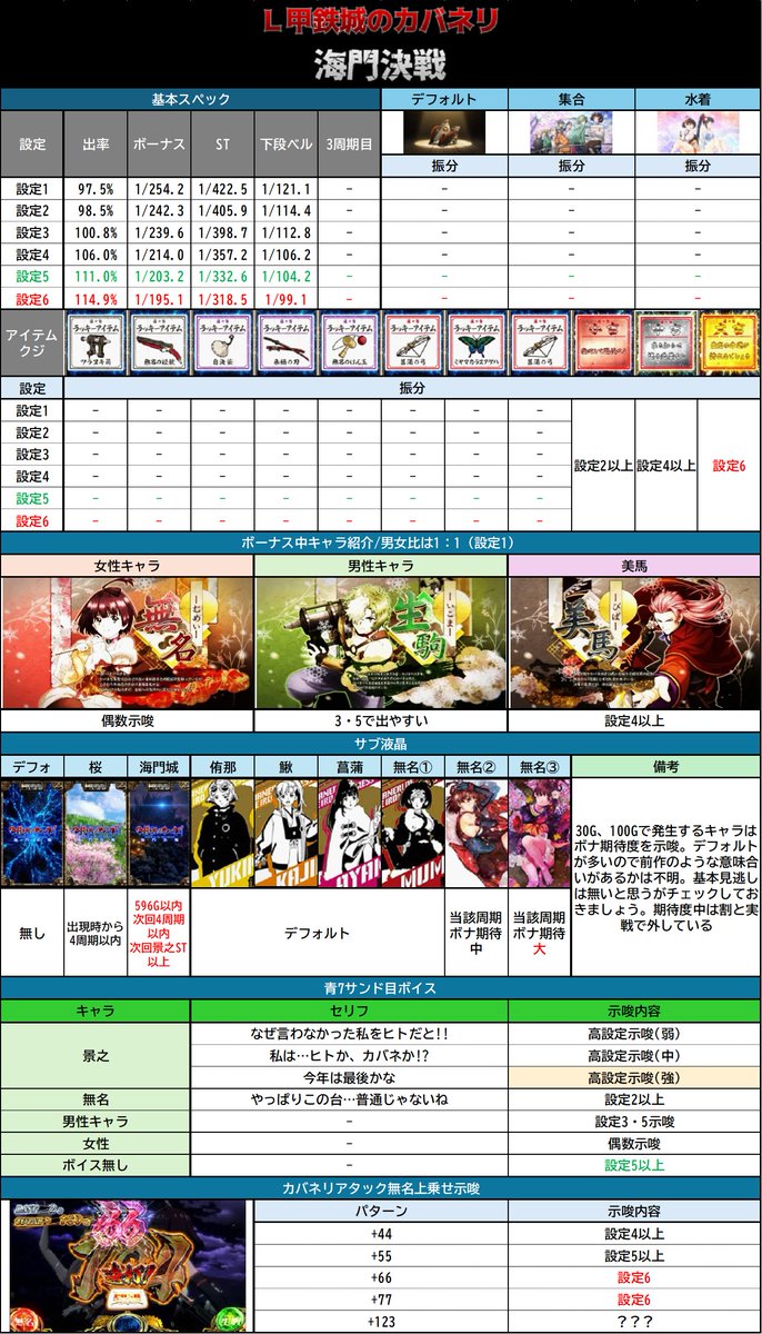 島国★購買部 tweet media