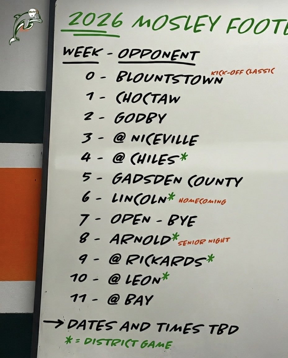 Mosley Football tweet media