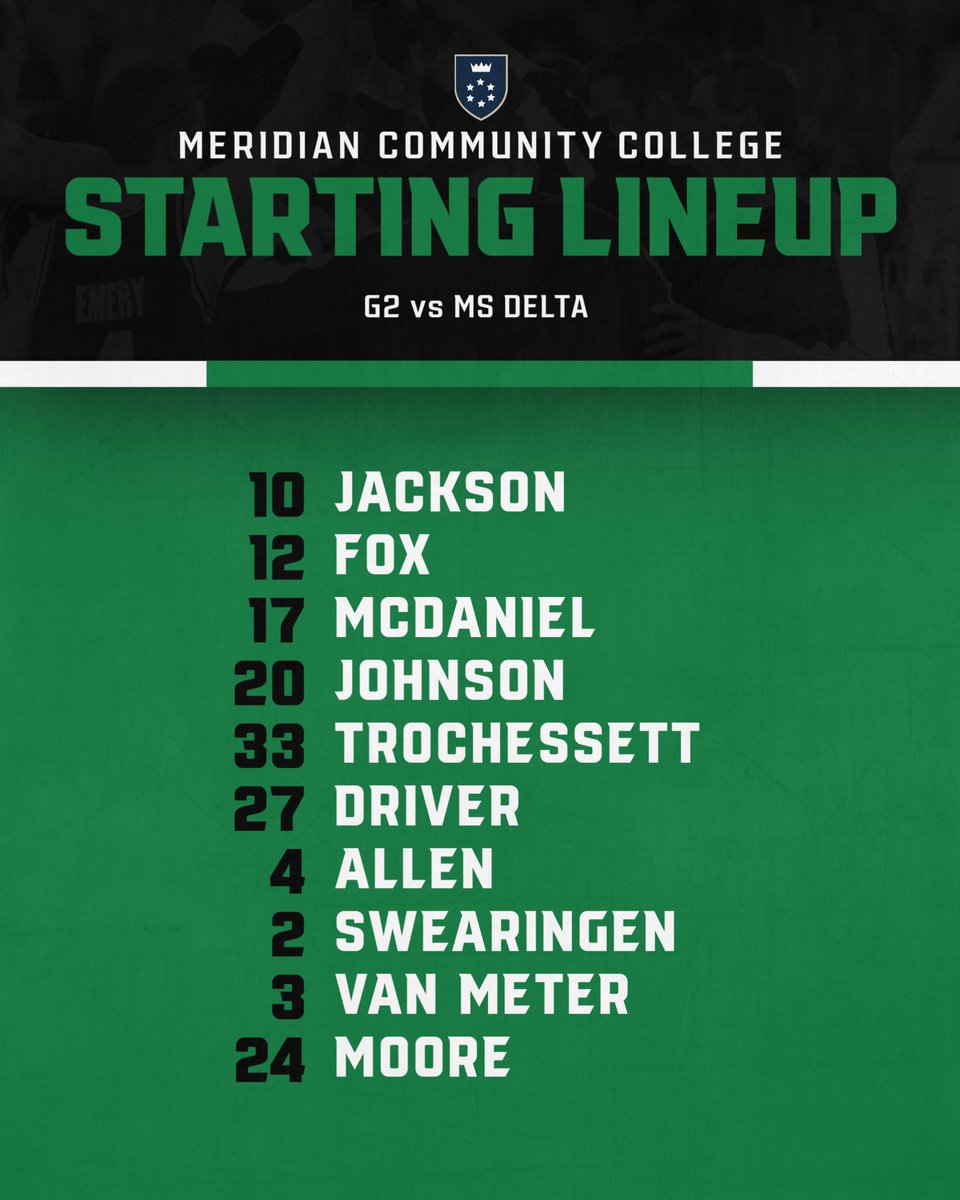 MCC Eagles Baseball ⚾️ 🇺🇸 tweet media