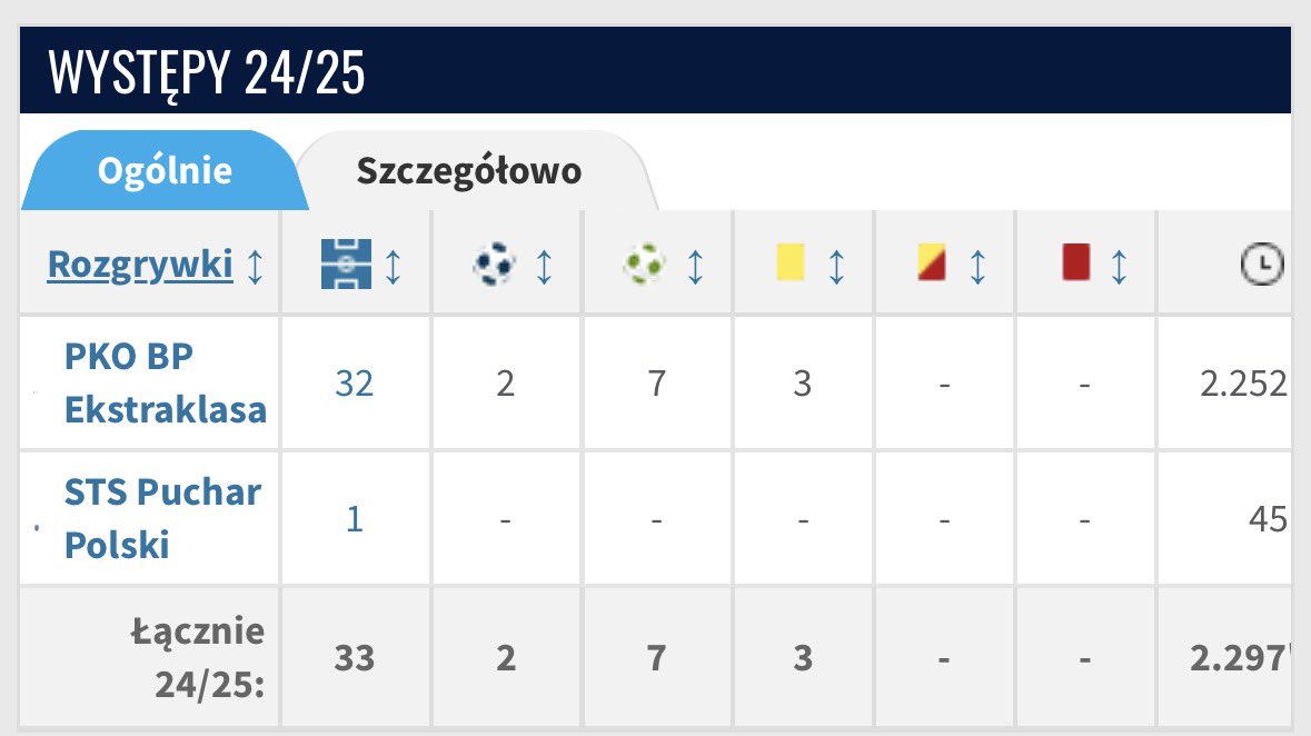 Jan Pollak tweet media