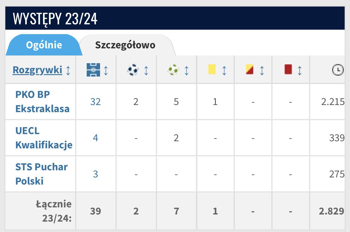 Jan Pollak tweet media