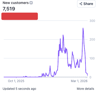 Eliseo Robles tweet media