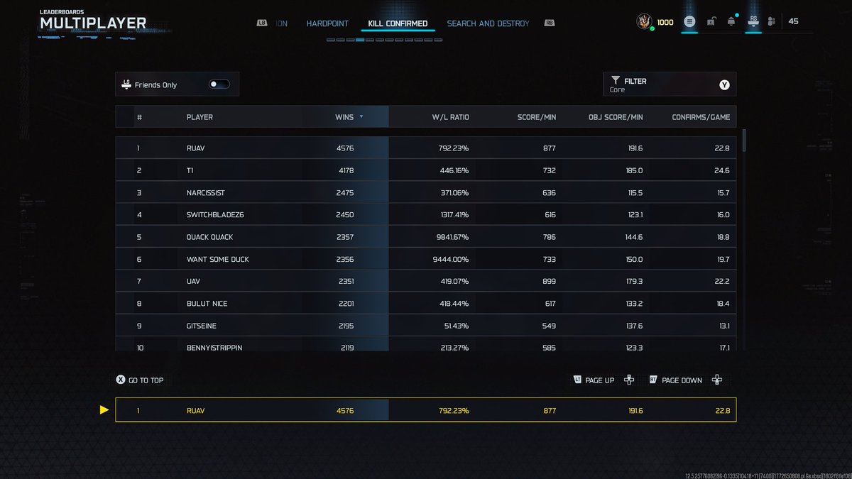 Zo The Farmer tweet media