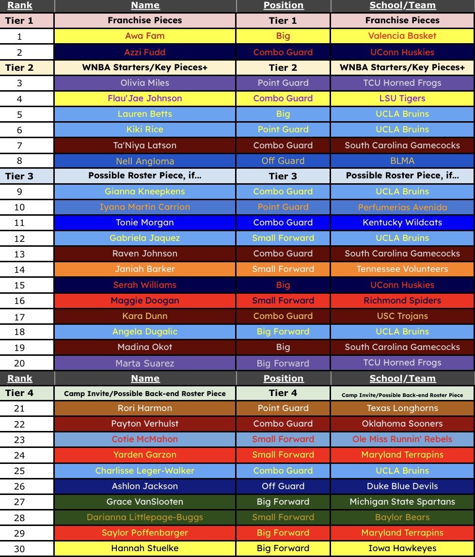 •Maxwell G tweet media