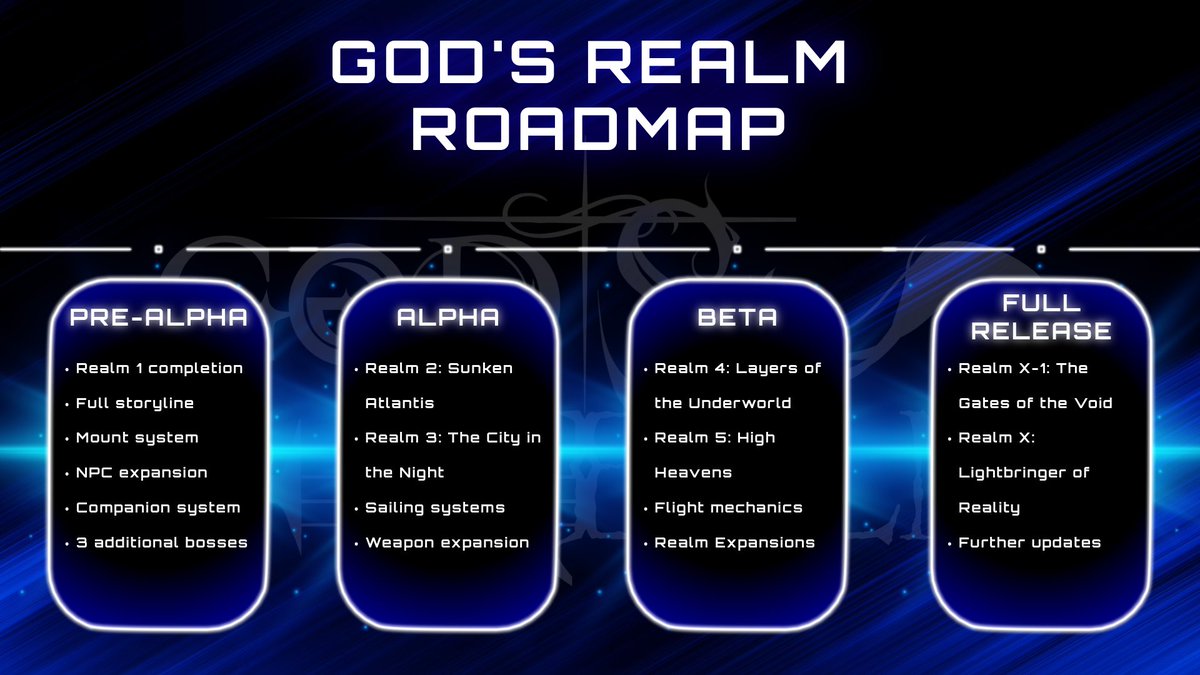 TSG REALMS (@TSGREALMS) / Posts / X