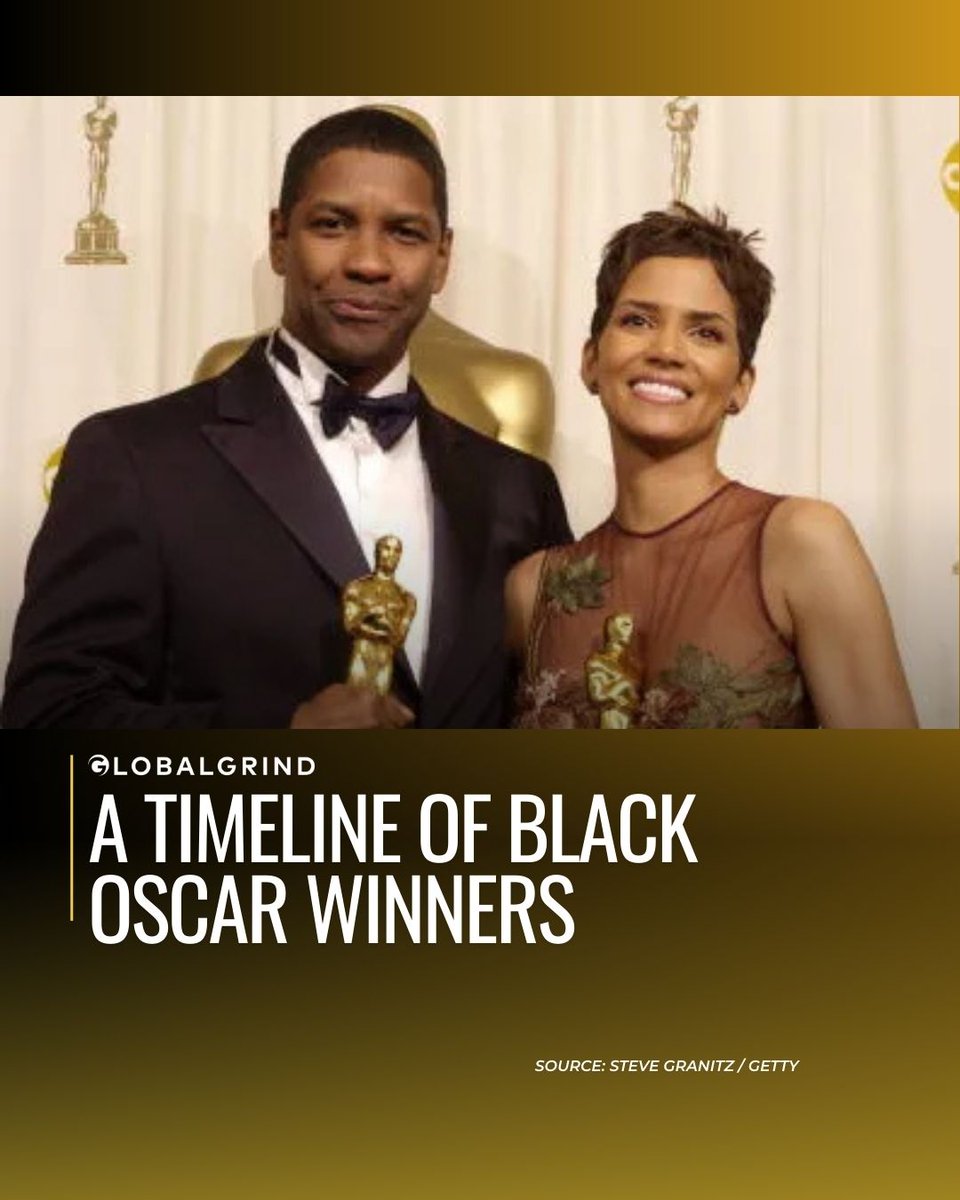 Global Grind tweet media