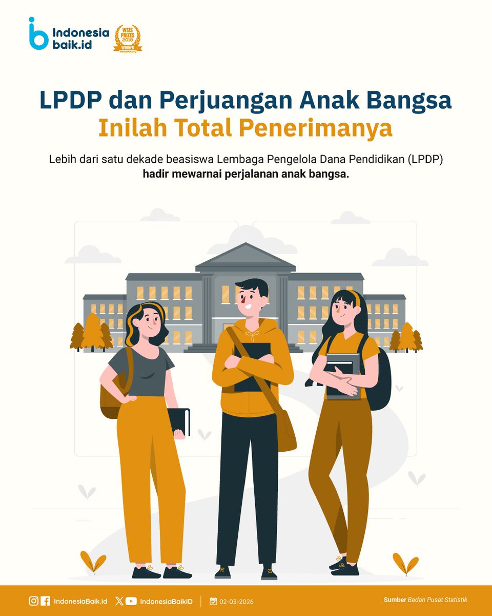 IndonesiaBaikId's tweet image. Tahukah kamu, SohIB?
Lebih dari satu dekade, @LPDP_RI hadir mewarnai perjalanan anak bangsa dalam menempuh #Pendidikan tinggi.

Jika ditotal sejak 2013 hingga 2025, sebanyak 57.689 orang telah menjadi penerima #Beasiswa #LPDP

#IndonesiaBaik #YangMudaSukaData #Infografik #Awardee