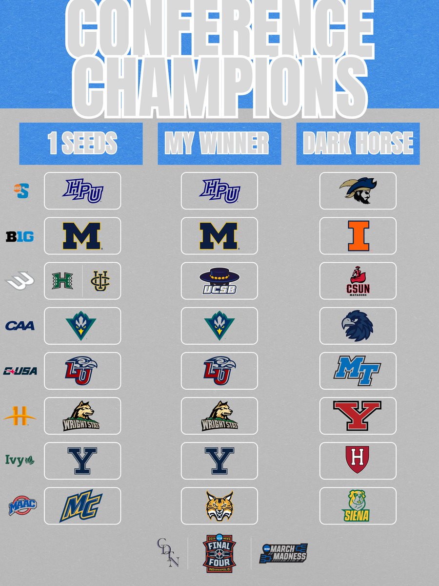 CUTTING DOWN THE NETS tweet media