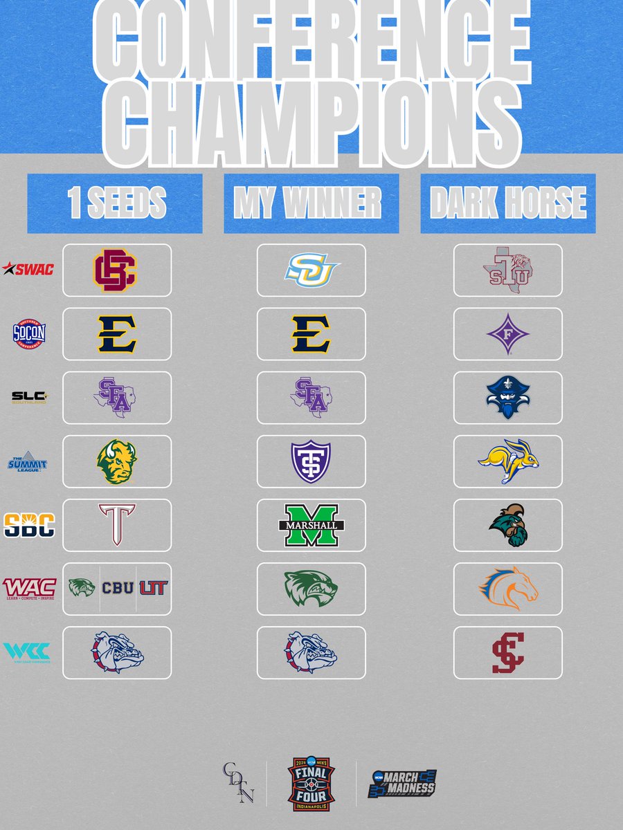 CUTTING DOWN THE NETS tweet media