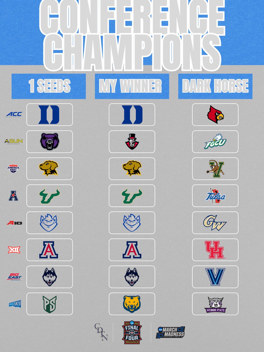 CUTTING DOWN THE NETS tweet media