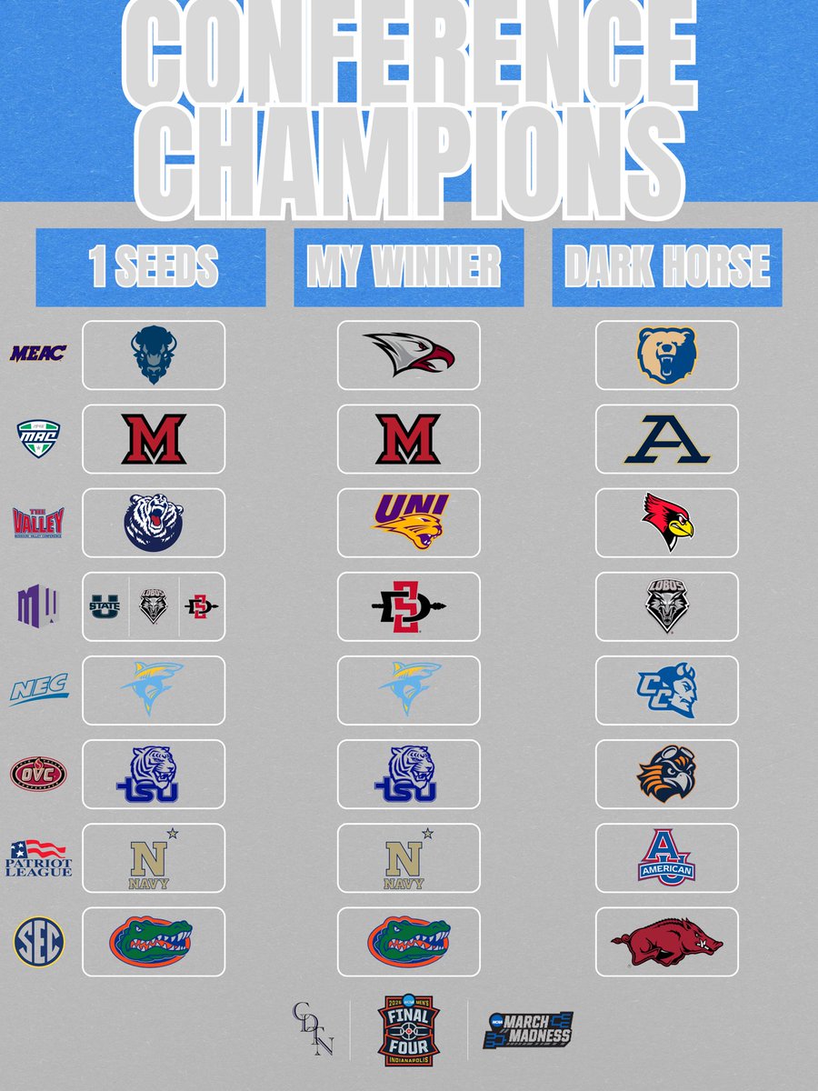 CUTTING DOWN THE NETS tweet media