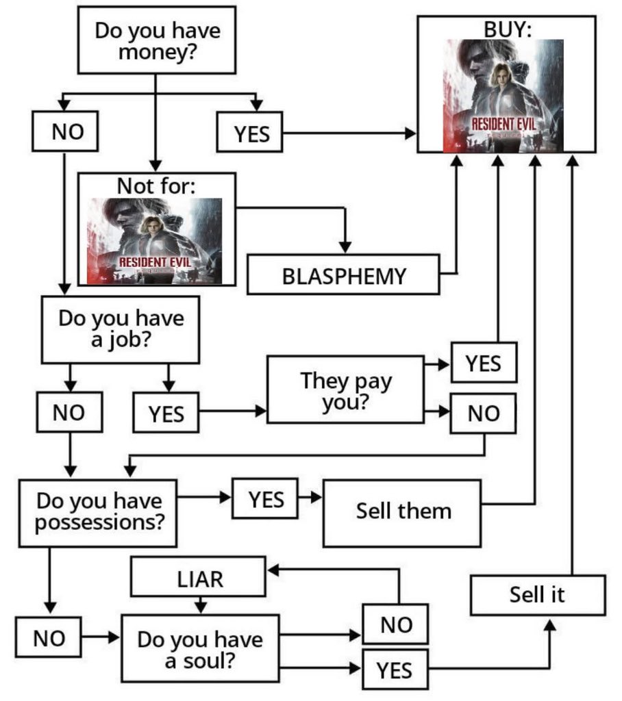 Ammar Of Rivia tweet media