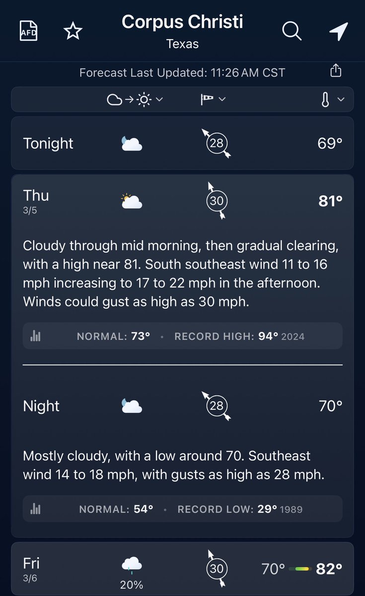 Cory Mottice tweet media