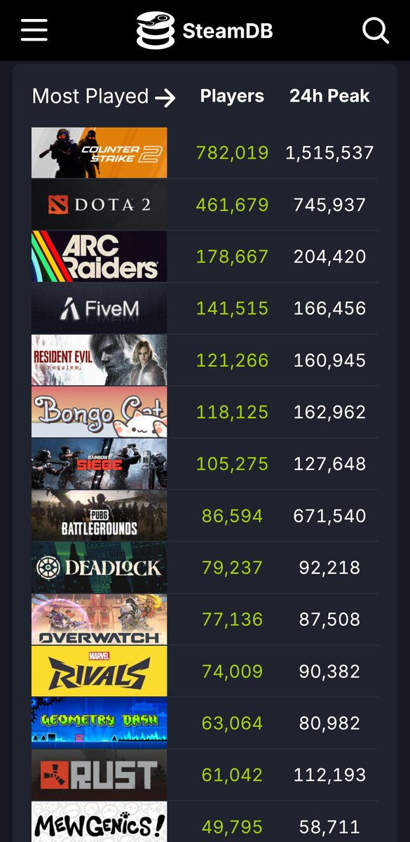 NerdboySam tweet media