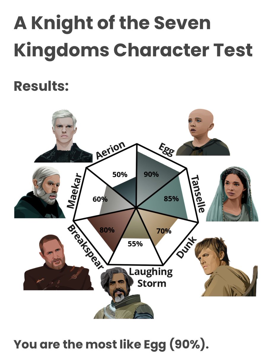 cinesoph's tweet image. #loveit