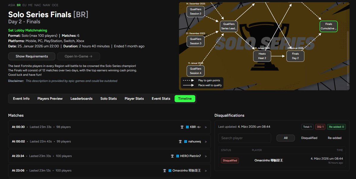 Rokibadaue tweet media