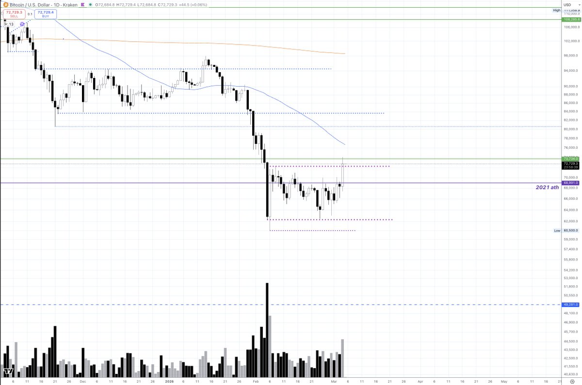 Blunted Beats tweet media