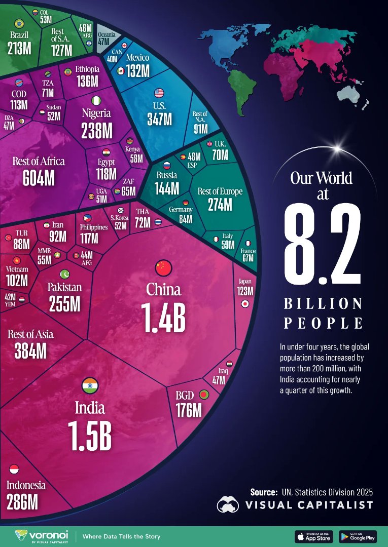 Visual Capitalist tweet media