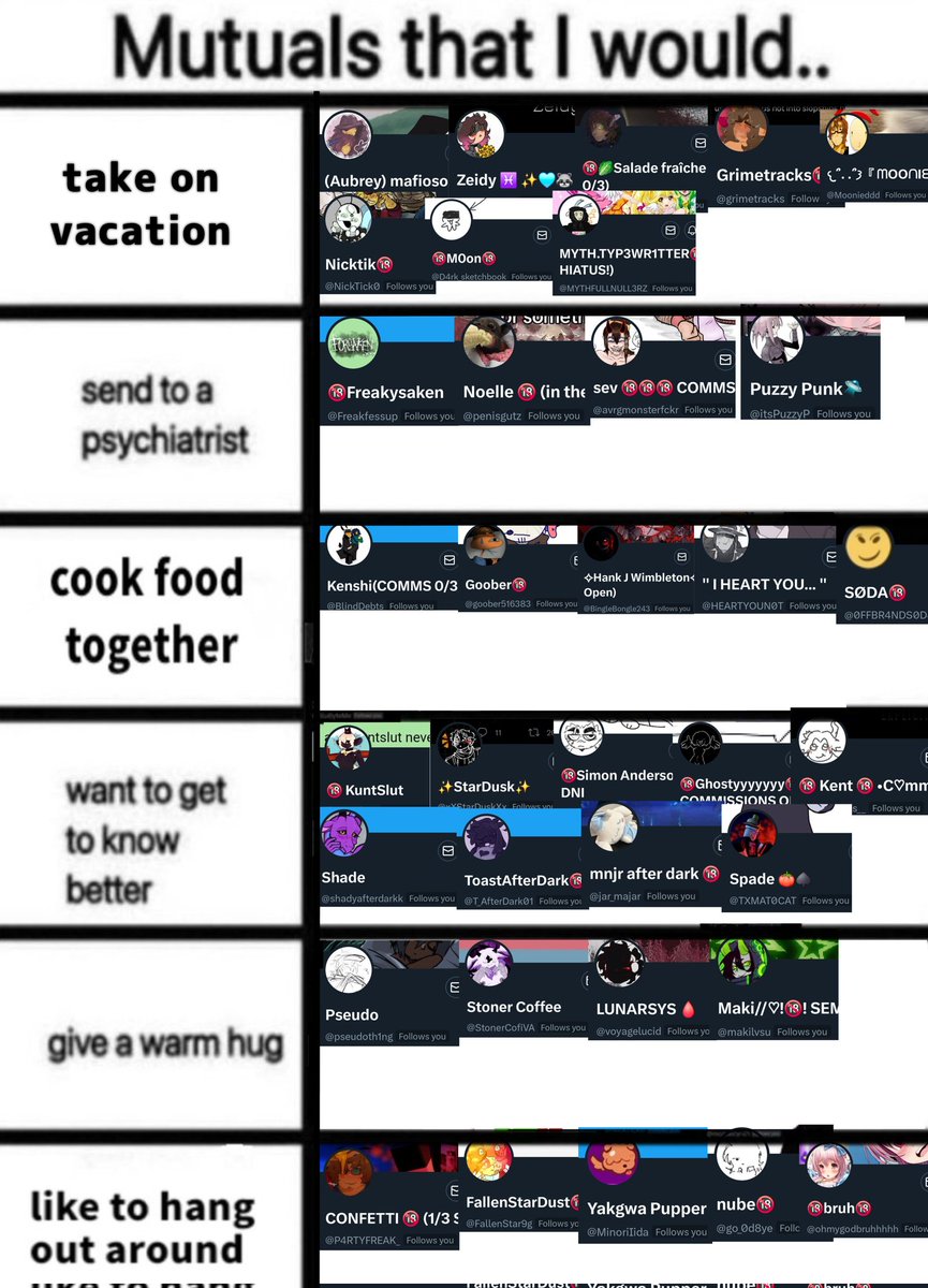 ~~//Ｓｈａｄｏｗ //~~ 🔞 tweet media