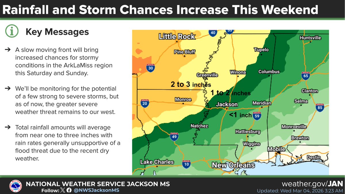 Red Cross Mississippi tweet media