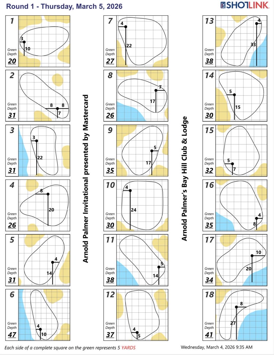 PGA TOUR Communications tweet media