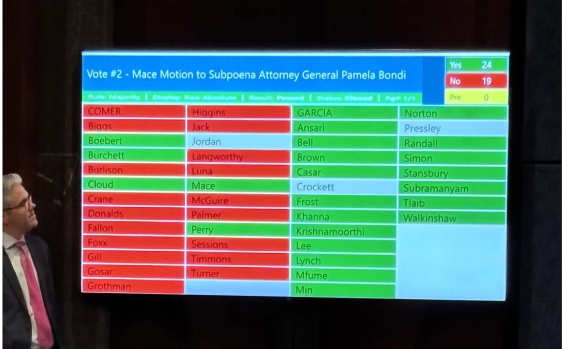 CoffeeBean26's tweet photo. Do you live here, Wisconsin?

Rep Glenn Grothman voted against the subpoena for Bondi to testify over the poor release of the Epstein files.

#Wisconsin #wipolitics #wisdems #wisgop #WI06 #Appleton #Oshkosh #Sheboygan #Ripon #Portage #Waupun #Wautoma #Mequon #FondDuLac #Manitowoc https://t.co/YLVqzzWTsL