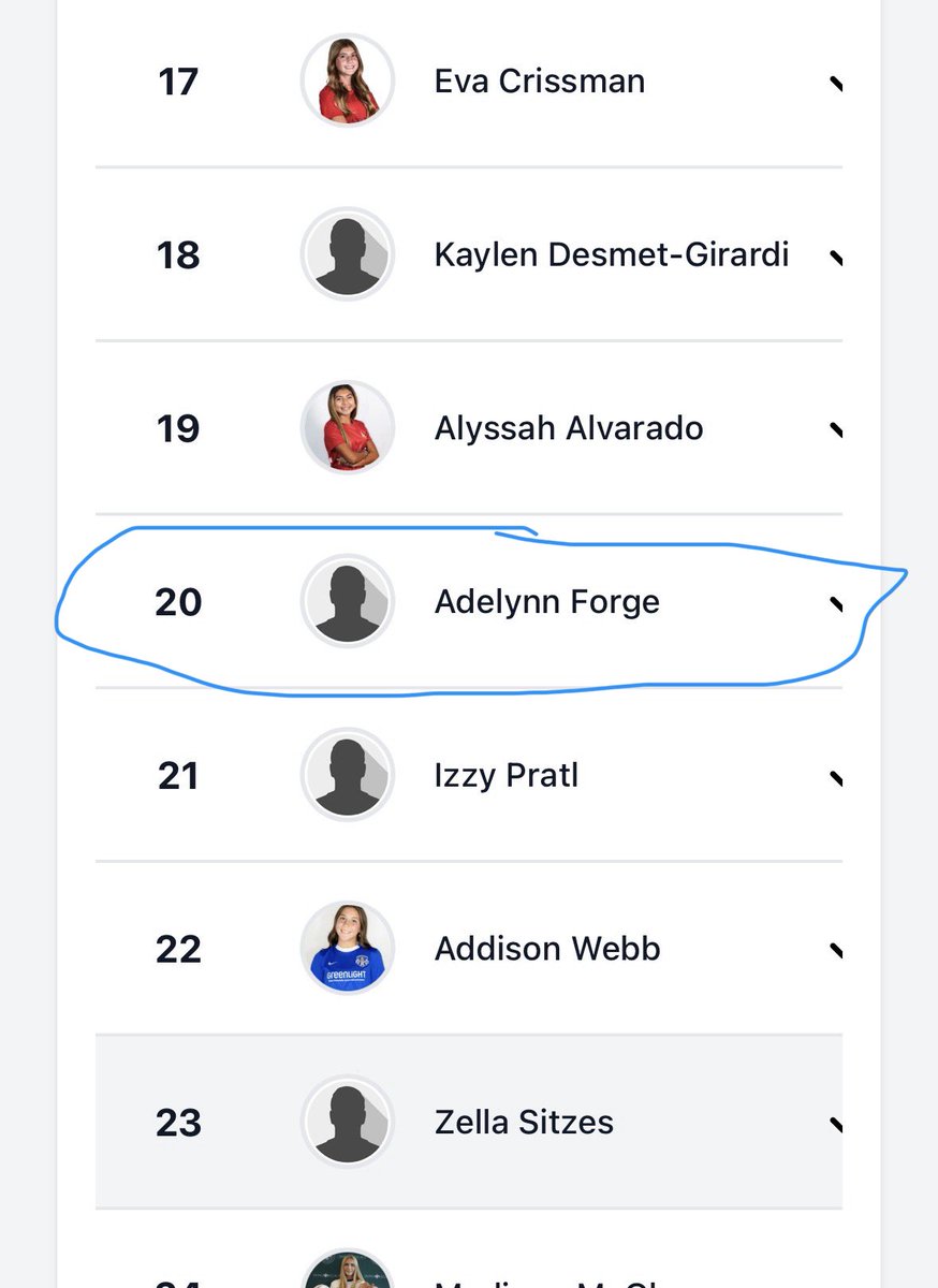 Adelynn Forge 2028 ECNL GK tweet media