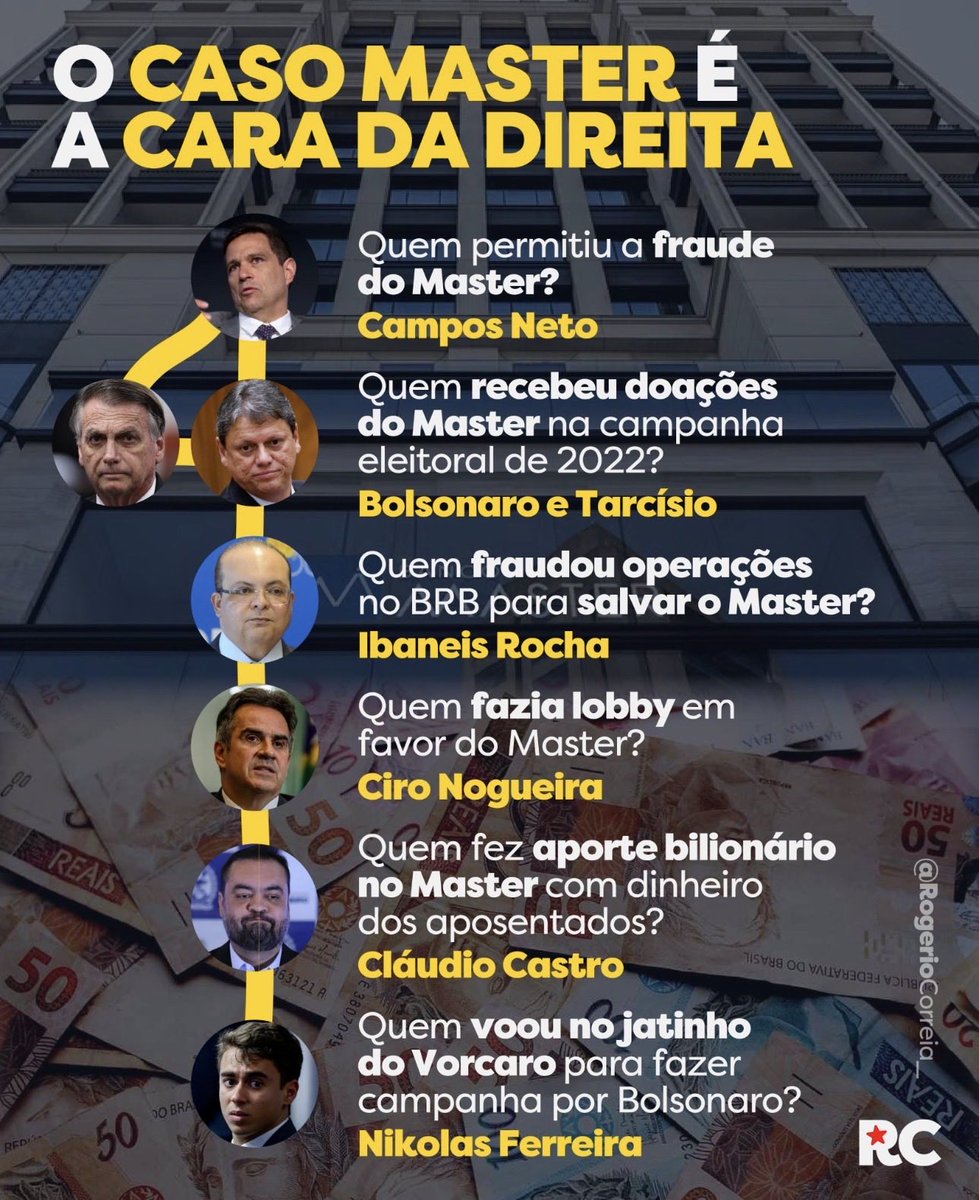 Caminho de Ogum e Iansã tweet media