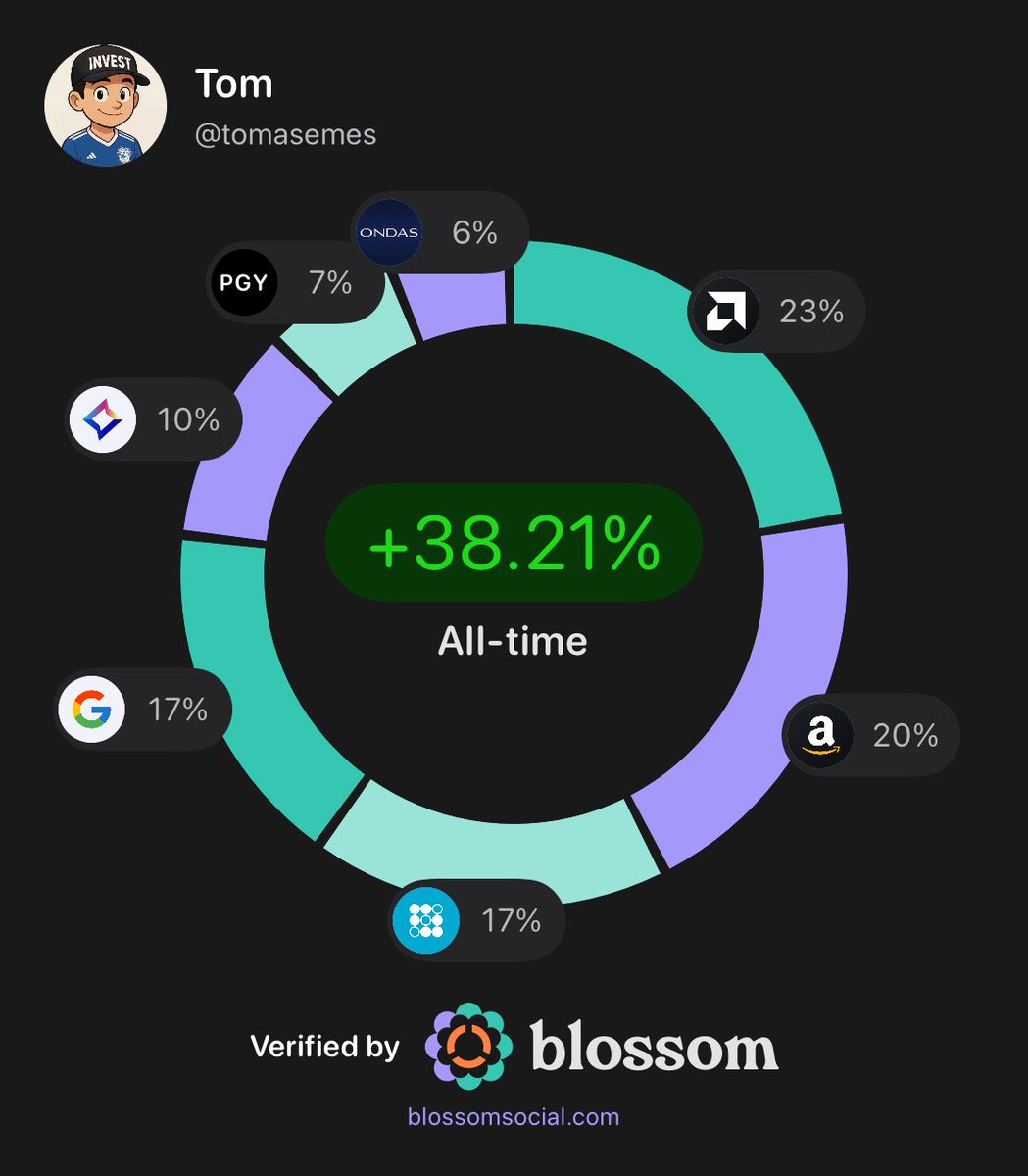 Tom Emes tweet media