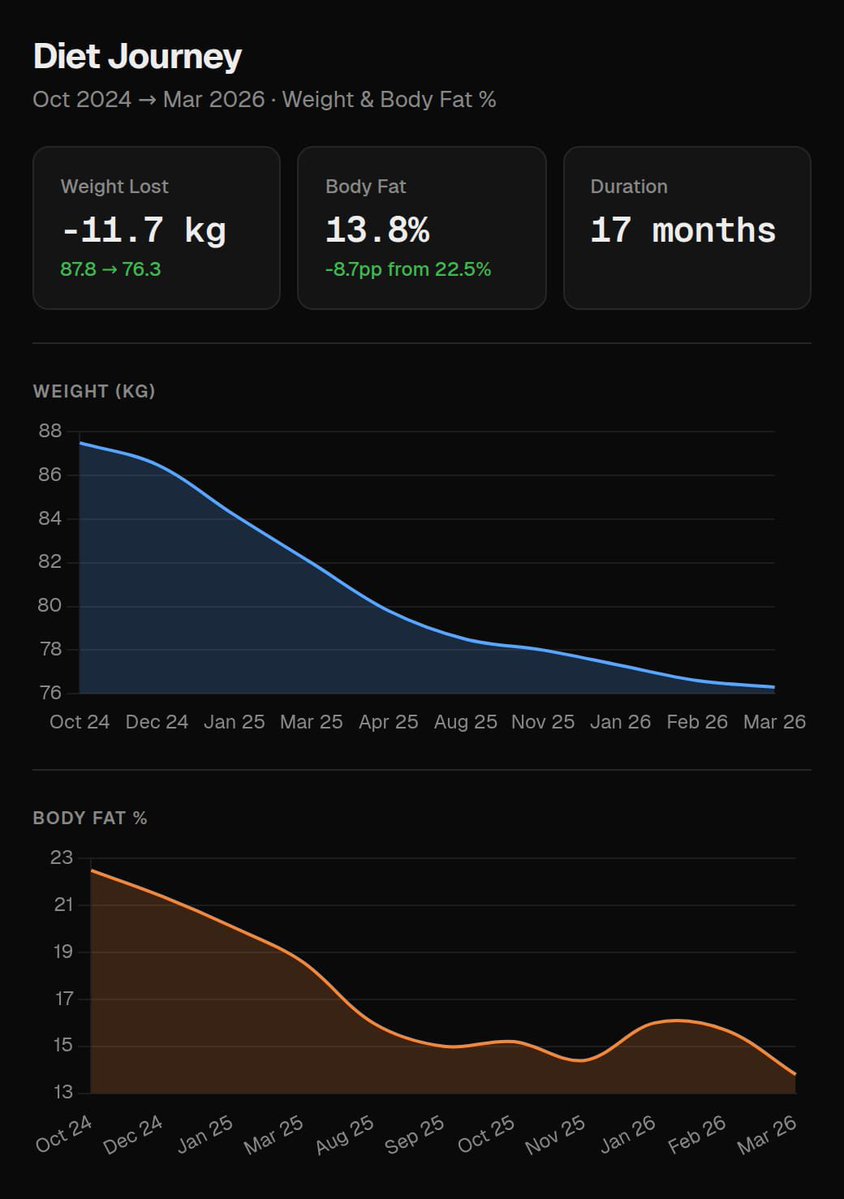 Fabrizio Rinaldi tweet media