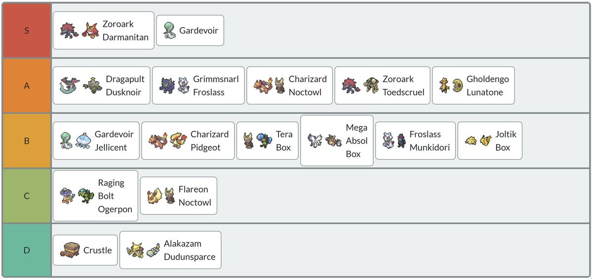 Ben Clark tweet media