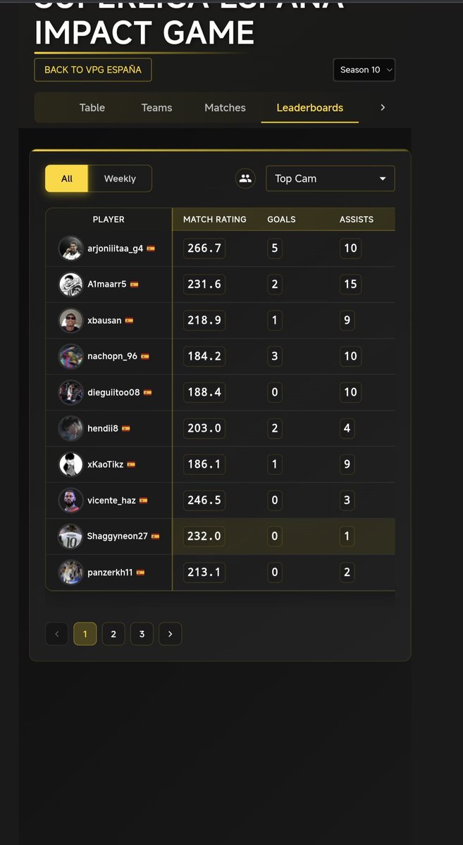 Arj●RM♤ tweet media