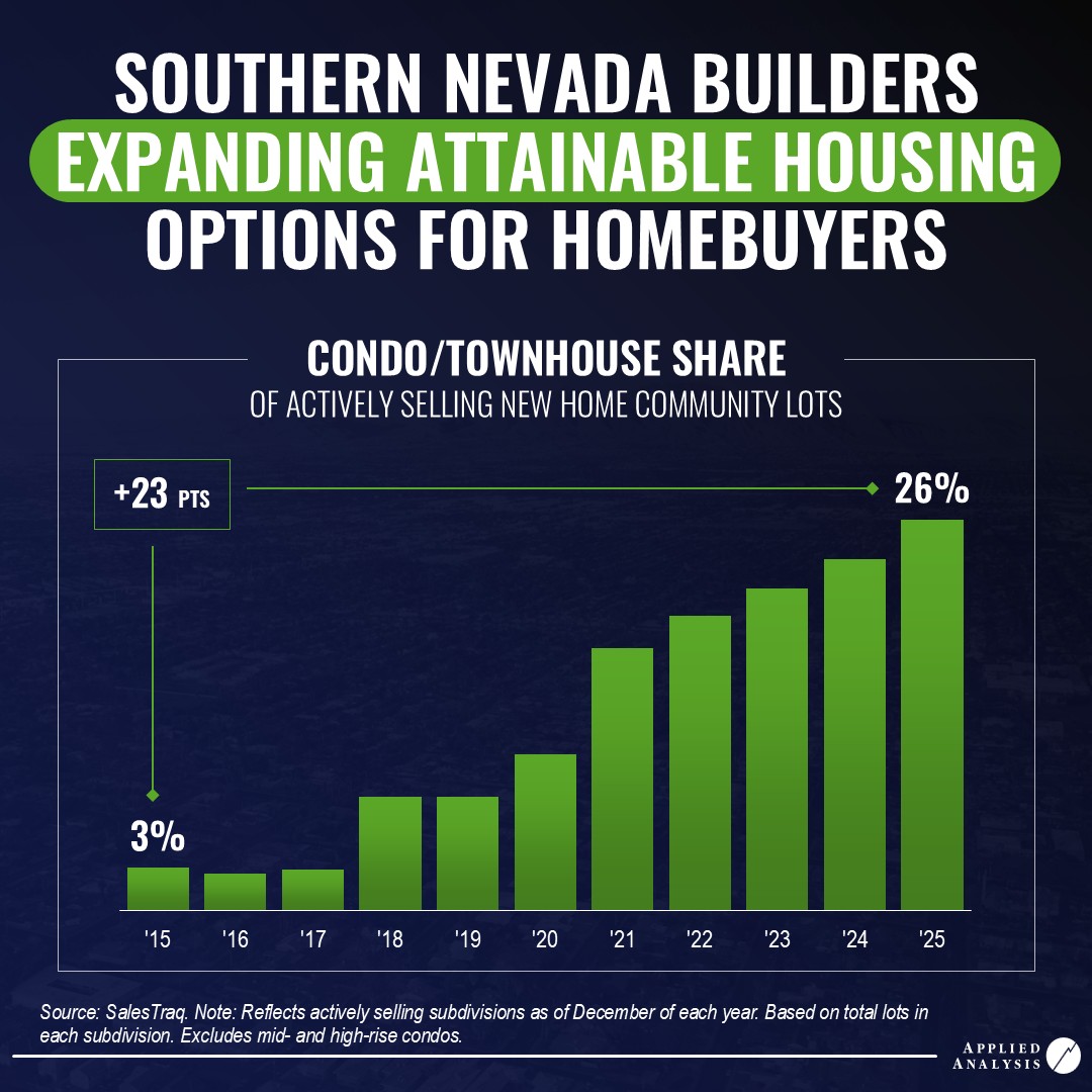Applied Analysis tweet media