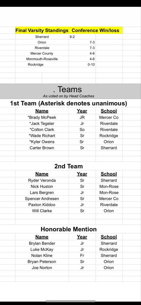 Jackson Tegeler tweet media