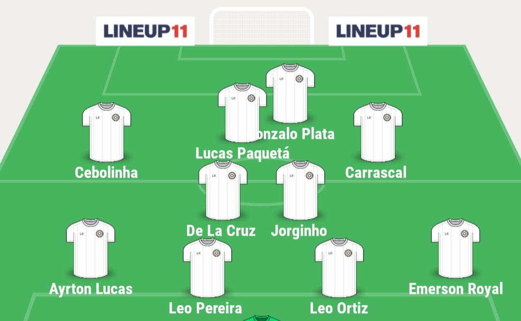 Rhuaan17ᶜʳᶠ🔴⚫🔴⚫🔴 tweet media