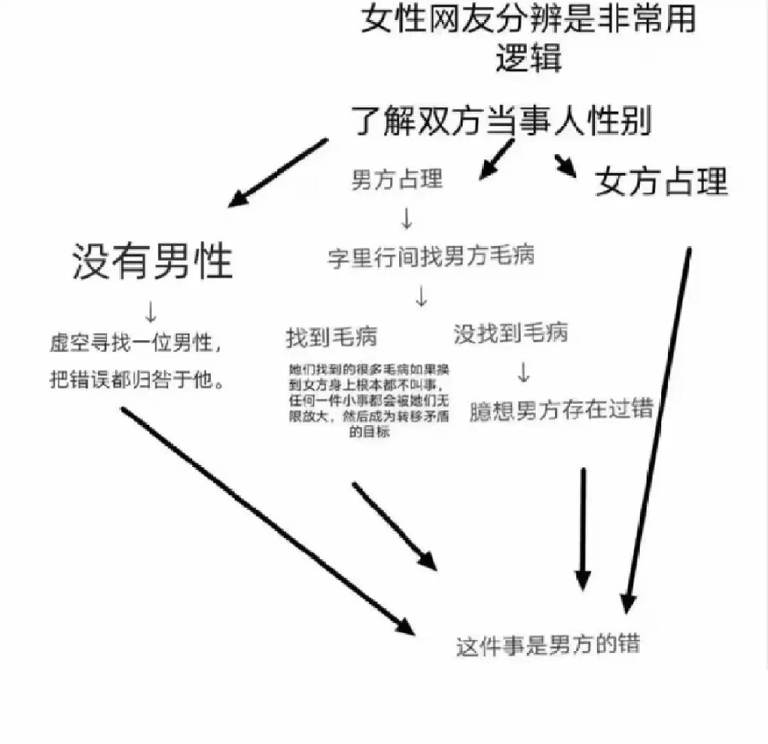 KFC患者 tweet media